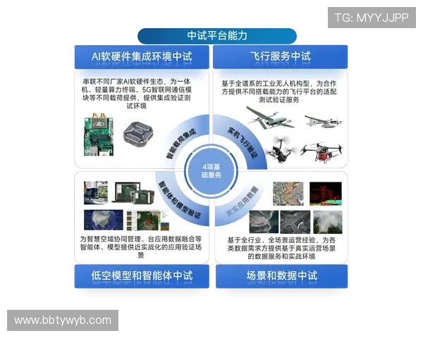 深入探索pa视讯中国平台的多元化应用场景与行业优势